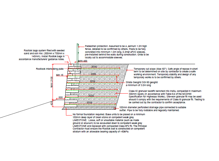 Attenuation Pond